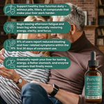 Purelia® Complete Liver Support